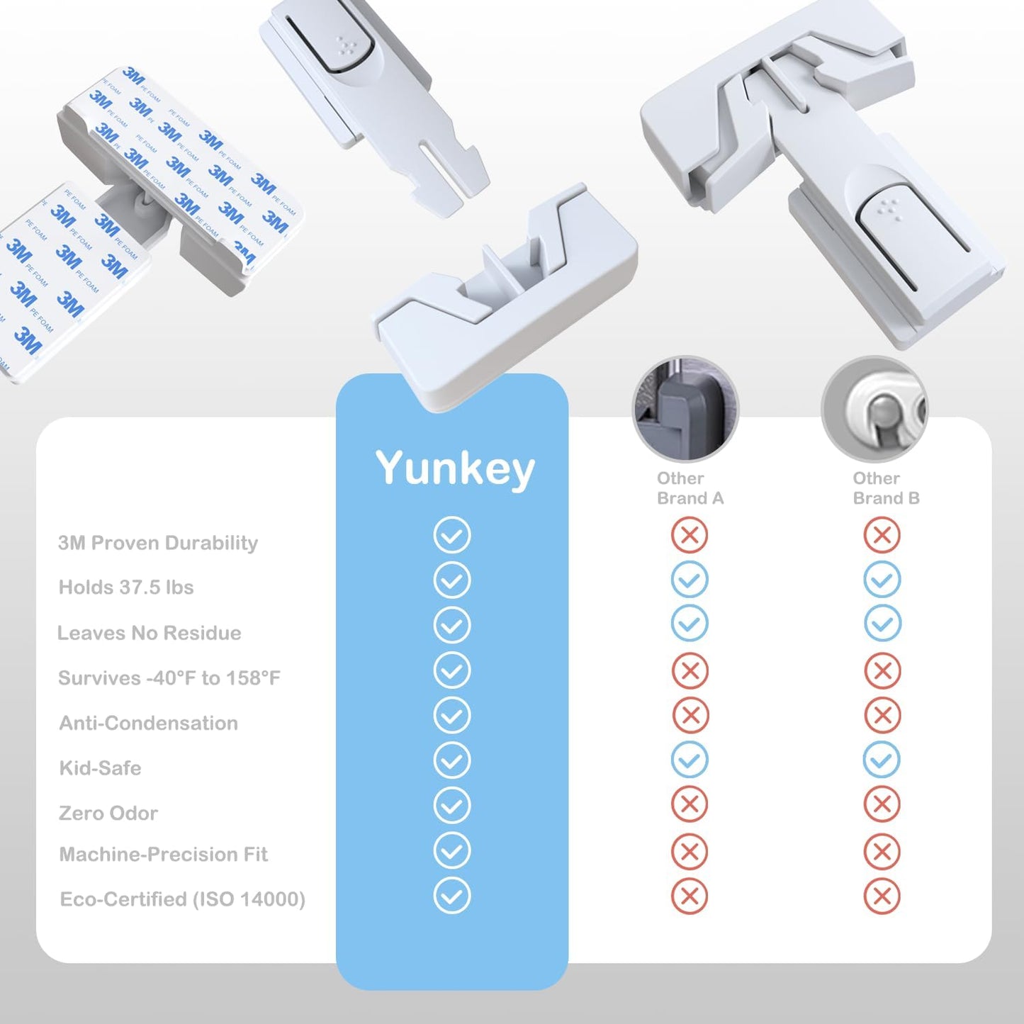 Yunkey Fridge Locks for Kids, 2-Pack Upgraded Child Proof Refrigerator Lock with Adhesive, 2-Button Unlock & Auto-Lock, Keeps Kids & Pets Out (White)